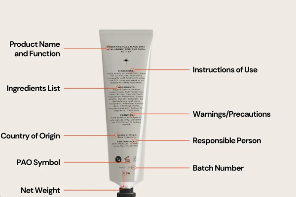 مفهوم INCI در برچسب محصولات آرایشی