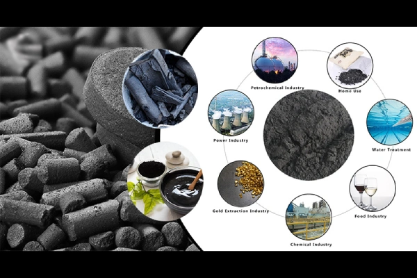 کاربردهای استراتژیک در صنایع مختلف